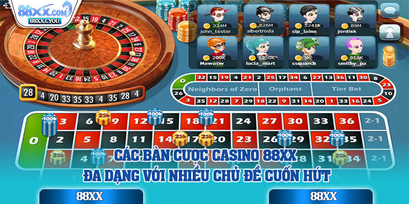 Các bàn cược casino 88XX đa dạng với nhiều chủ đề cuốn hút