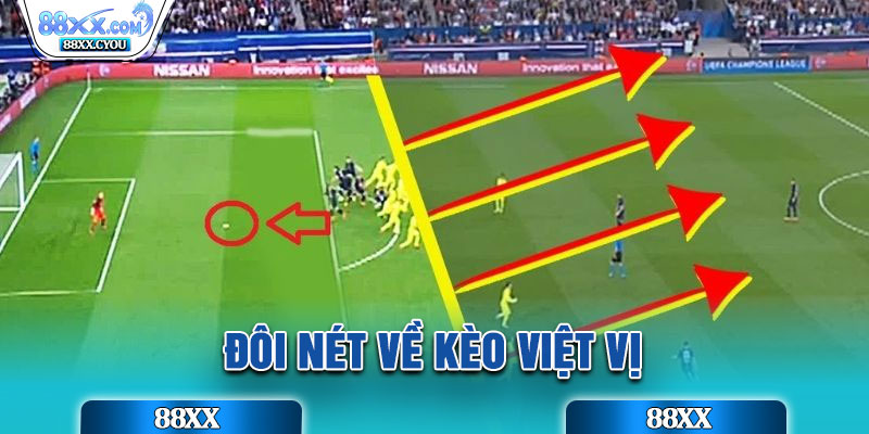Đôi nét về kèo việt vị