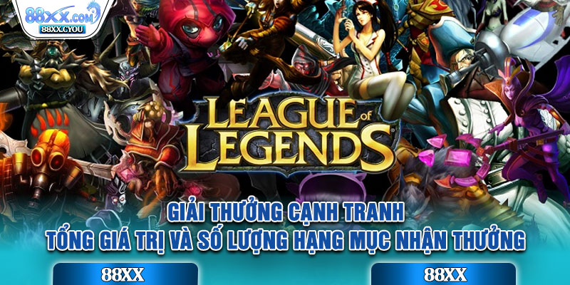 Giải thưởng cạnh tranh: Tổng giá trị và số lượng hạng mục nhận thưởng